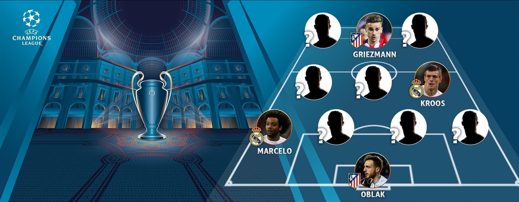 Champions League Fantasy Football Team Of The Week