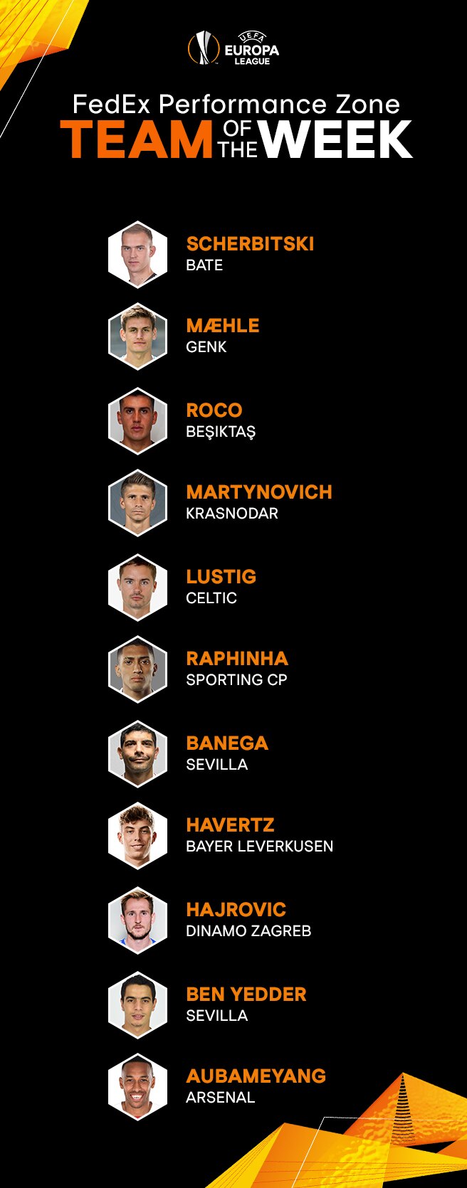 UEFA Europa League Team of the Week - MD1