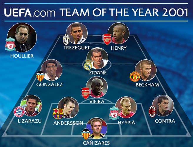 Snap Shot Uefacom Team Of The Year 2001 Uefa Champions
